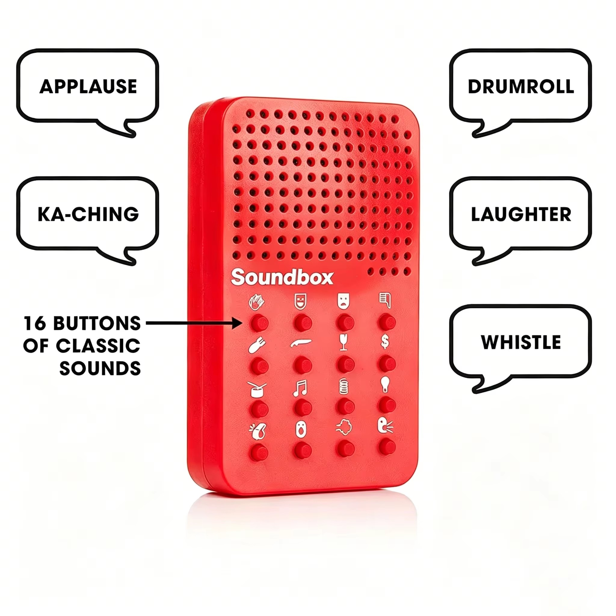 Funny Compact Sound Machine 16 - Electronics And Gadgets With Y ulasan dan harga