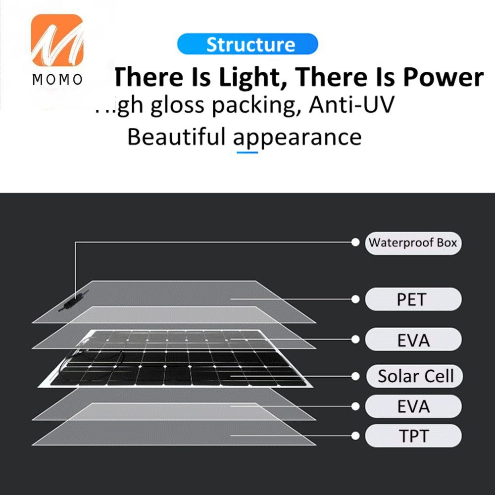 Solar Panels 500W 250W 18V Fle - Solar Powered Charger ulasan dan harga
