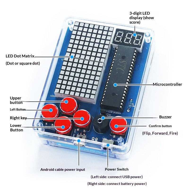 Pixel Game Machine Production  - Diy Electronics Gadgets ulasan dan harga