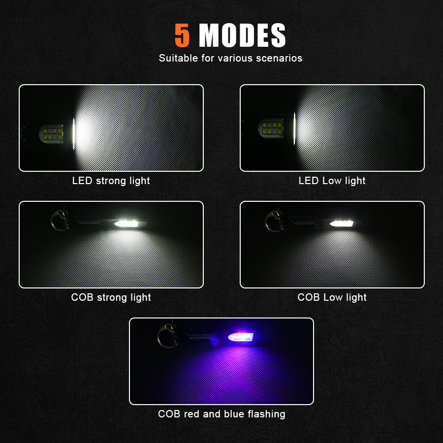 Multifunctional Keychain Flash - Mini Electronics Gadgets ulasan dan harga