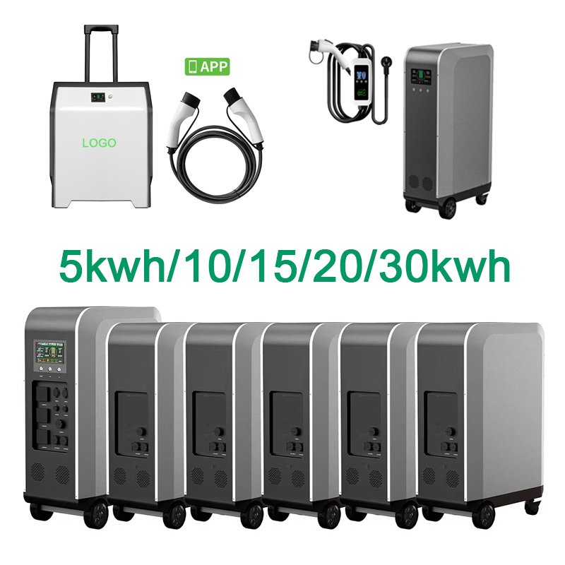 New Solar Powered Ev Car Charg - Solar Powered Charger ulasan dan harga