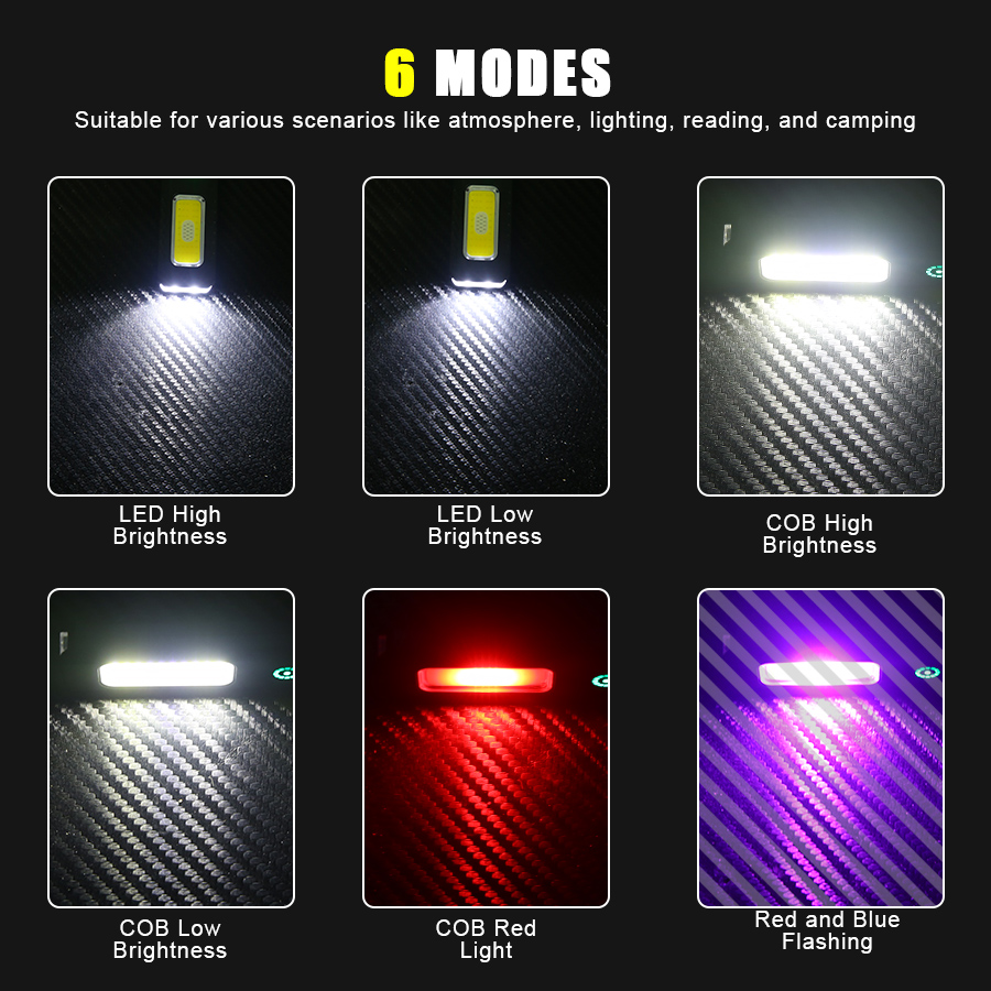 LED Hat Clip Flashlight USB-C  - Mini Electronics Gadgets ulasan dan harga