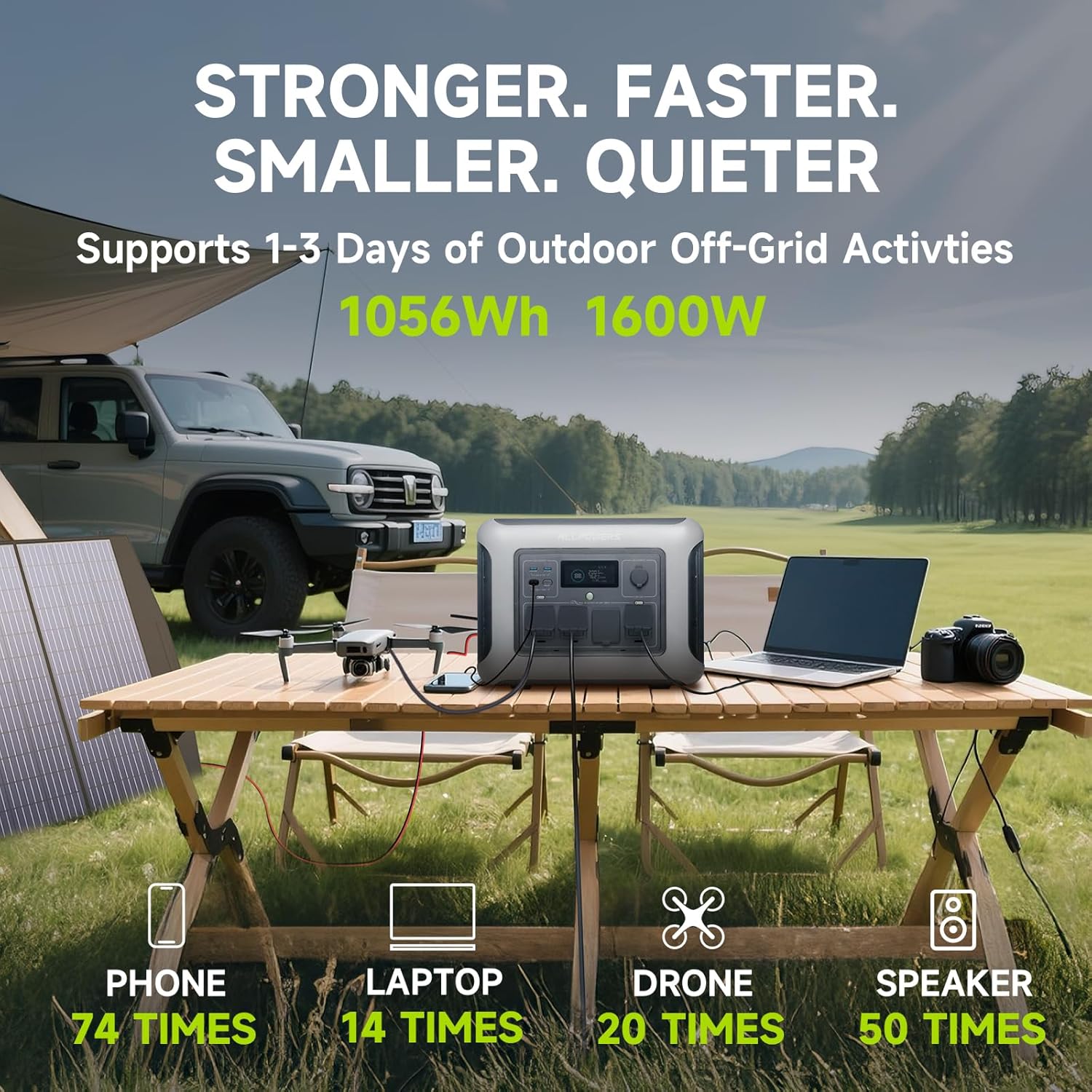 ALLPOWERS R1500 LITE Portable  - Solar Powered Charger ulasan dan harga